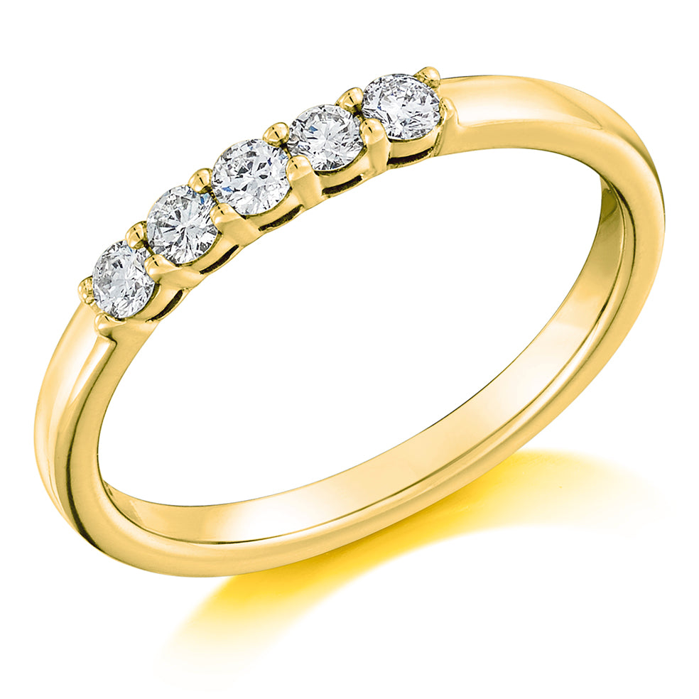 yellow/HET8581