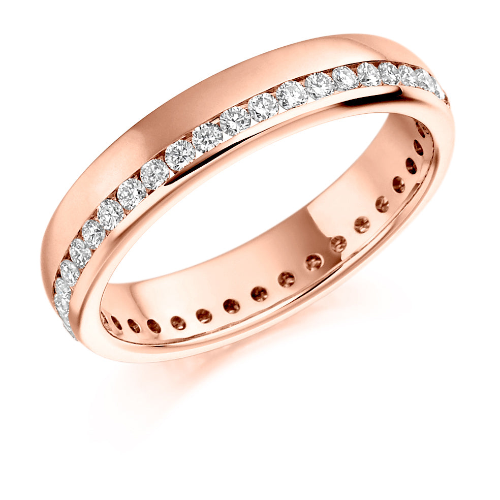 rose/FET1125