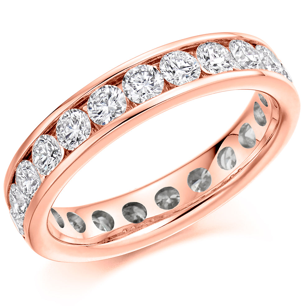 rose/FET8320