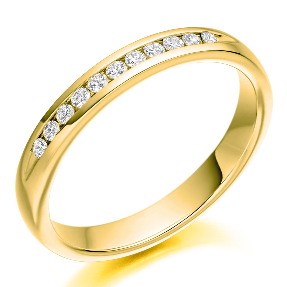 yellow/HET2265