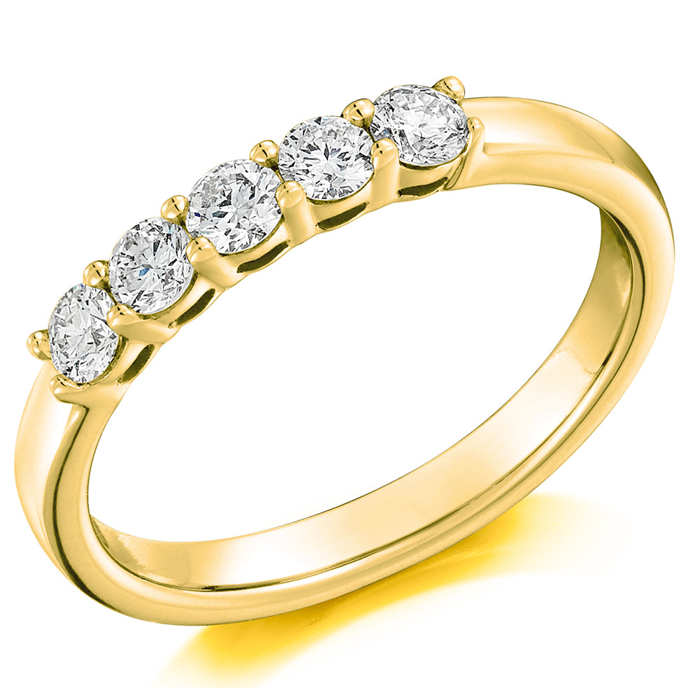 yellow/HET8583