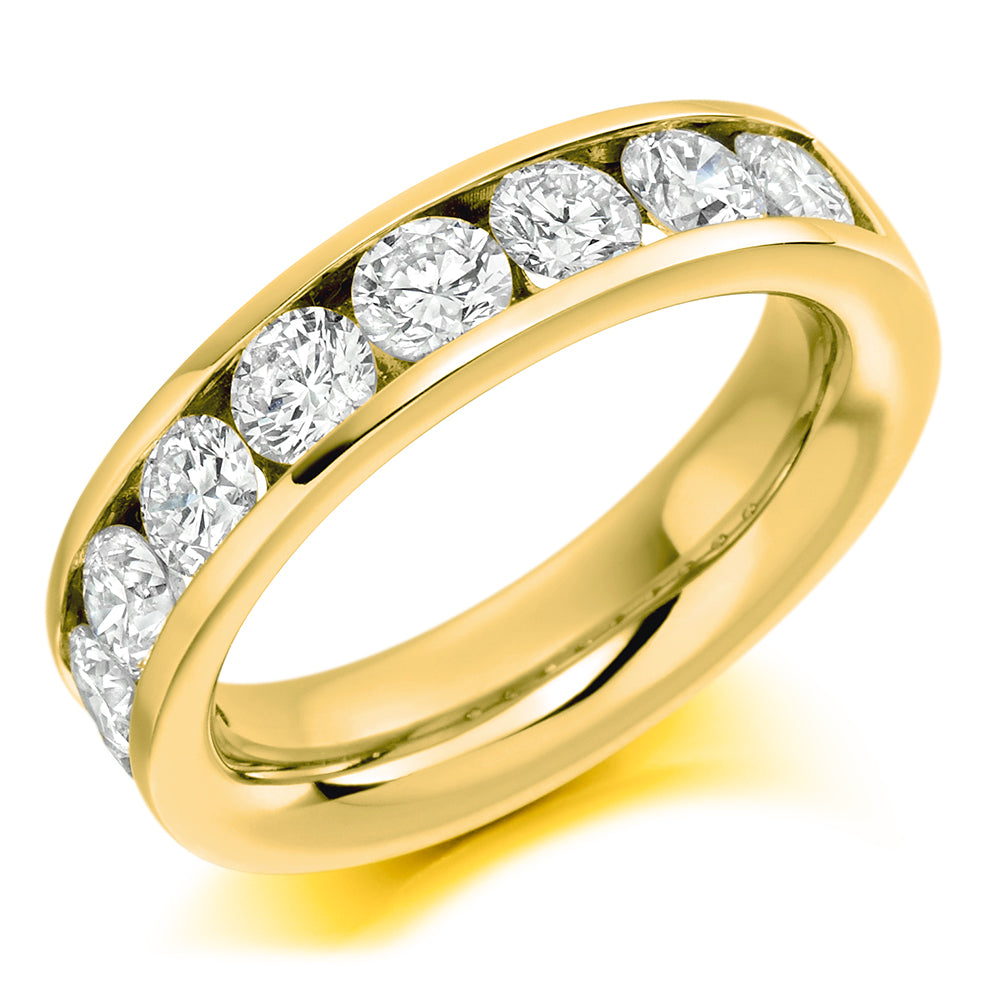yellow/HET8842