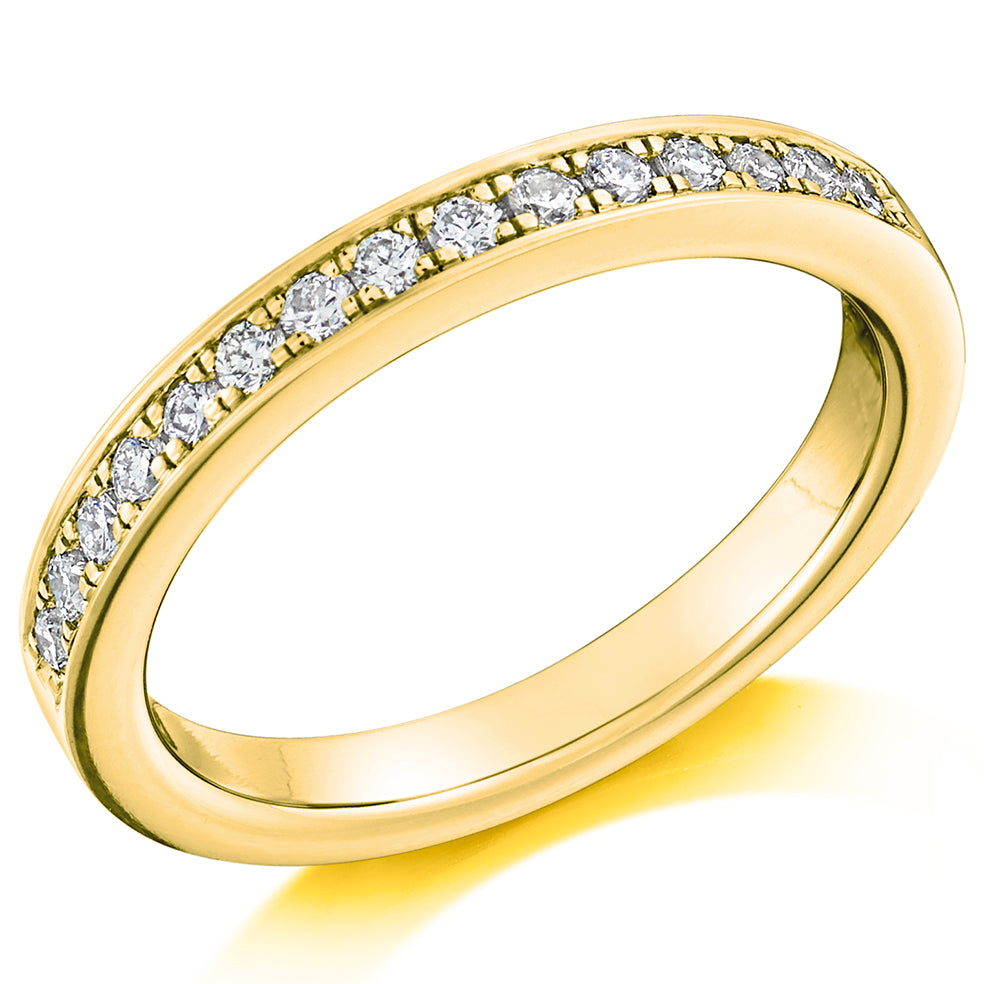 yellow/HET8885